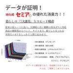 ne00772604-cutc1m