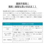 ne00772604-cutc1m